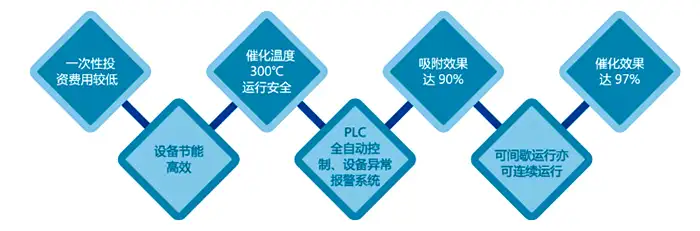 3.webp