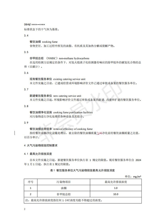 餐饮业大气污染物排放标准