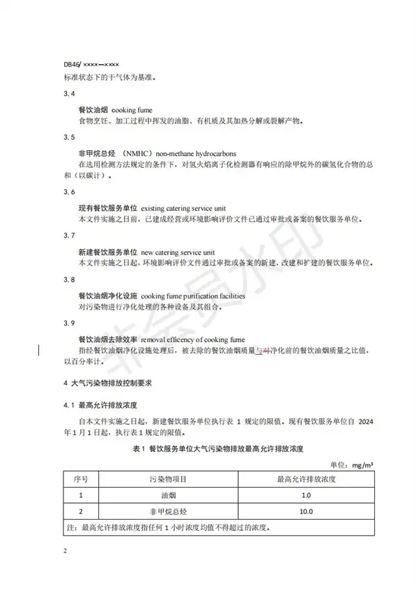 餐饮业大气污染物排放标准