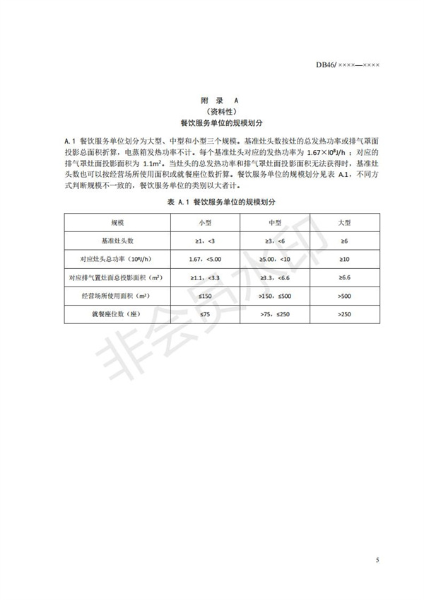 餐饮业大气污染物排放标准