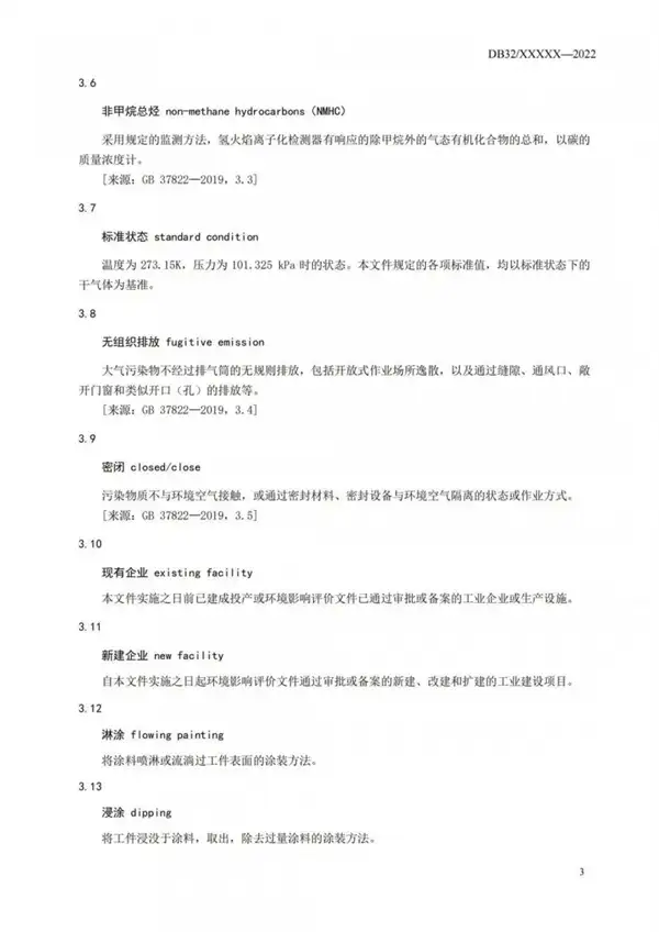工业涂装工序大气污染物排放标准