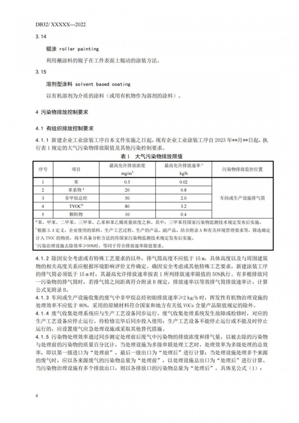 工业涂装工序大气污染物排放标准