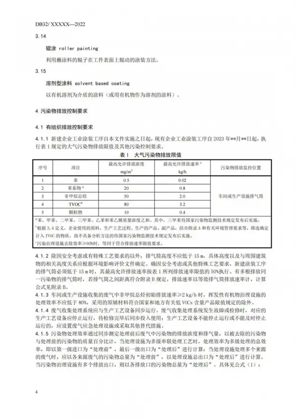 工业涂装工序大气污染物排放标准