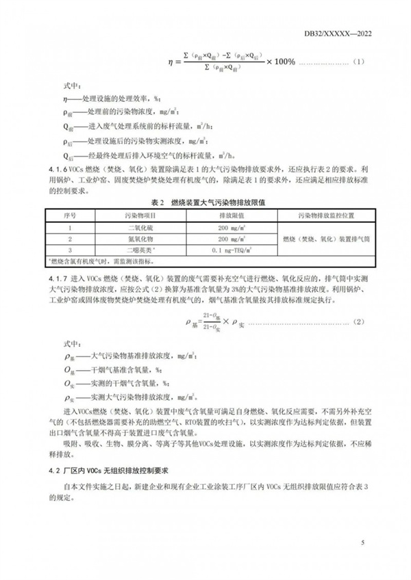 工业涂装工序大气污染物排放标准
