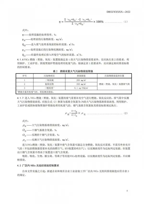 工业涂装工序大气污染物排放标准