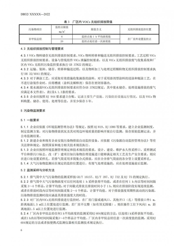工业涂装工序大气污染物排放标准