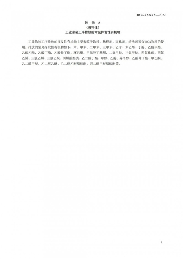工业涂装工序大气污染物排放标准