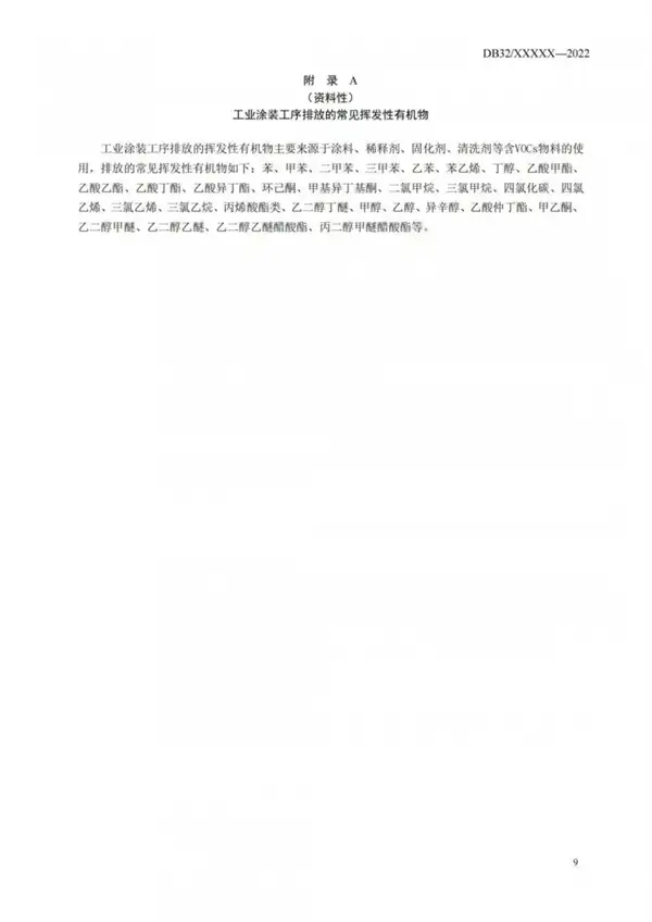 工业涂装工序大气污染物排放标准