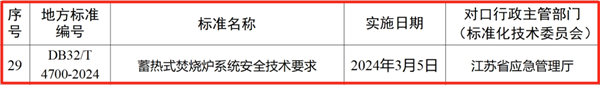 安全技术要求措施