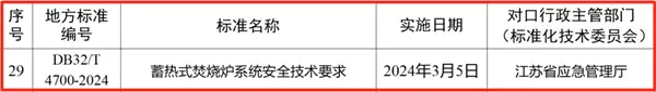 安全技术要求措施